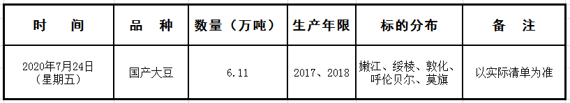 7月24日中央储备国产大豆竞价销售交易公告——变更.png