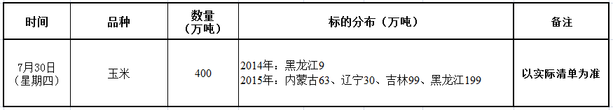 7月30日国家临储玉米竞价销售交易公告——变更.png