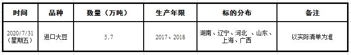 7月31日进口大豆竞价销售交易公告.jpg