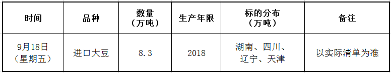 9月18日进口大豆竞价销售交易公告.png