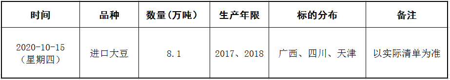 10月15日进口大豆竞价销售交易公告.png