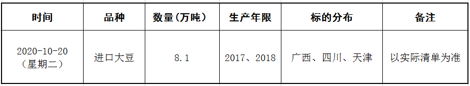 10月20日进口大豆竞价销售交易公告.png