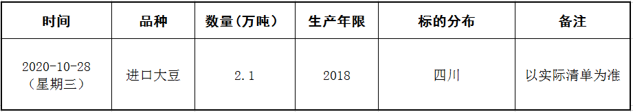 10月28日进口大豆竞价销售交易公告.png