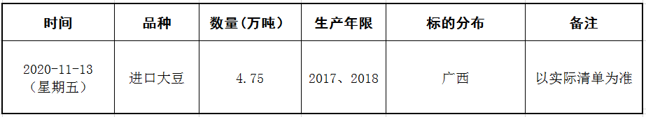 11月13日进口大豆竞价销售交易公告.png