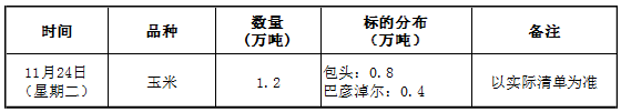 11月24日玉米竞价销售交易公告.png
