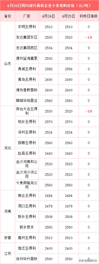 微信图片_20210426092903.png