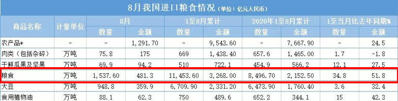 进口.png