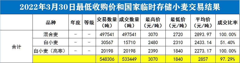 交易结果1.jpg