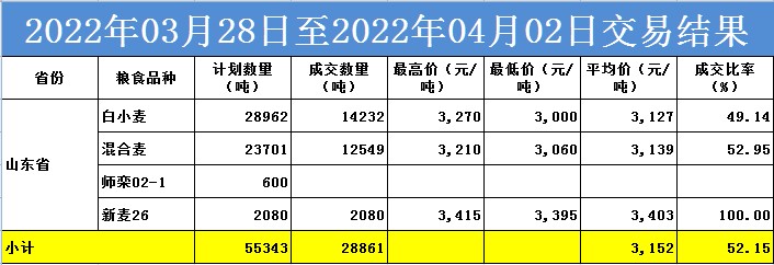 交易结果2.jpg